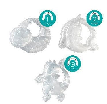 Crystal Clear Teething Set – 3 Stage Gift Set
